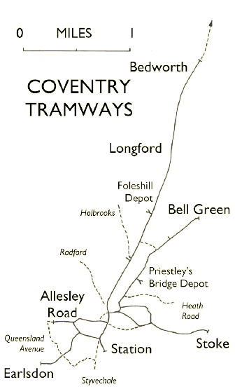 System Map